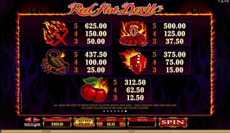 Игровой автомат Red Hot Devil на сайте Игровой Клуб